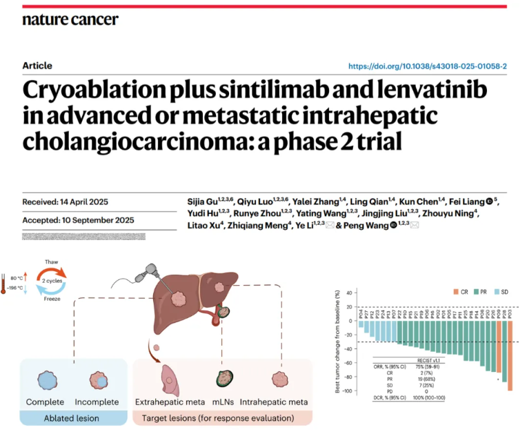 复旦中山携手海杰亚:康博刀®复合冷热消融唤醒免疫,铸就《Nature Cancer》肝癌治疗里程碑,共建肿瘤精准介入卓越创新中心
